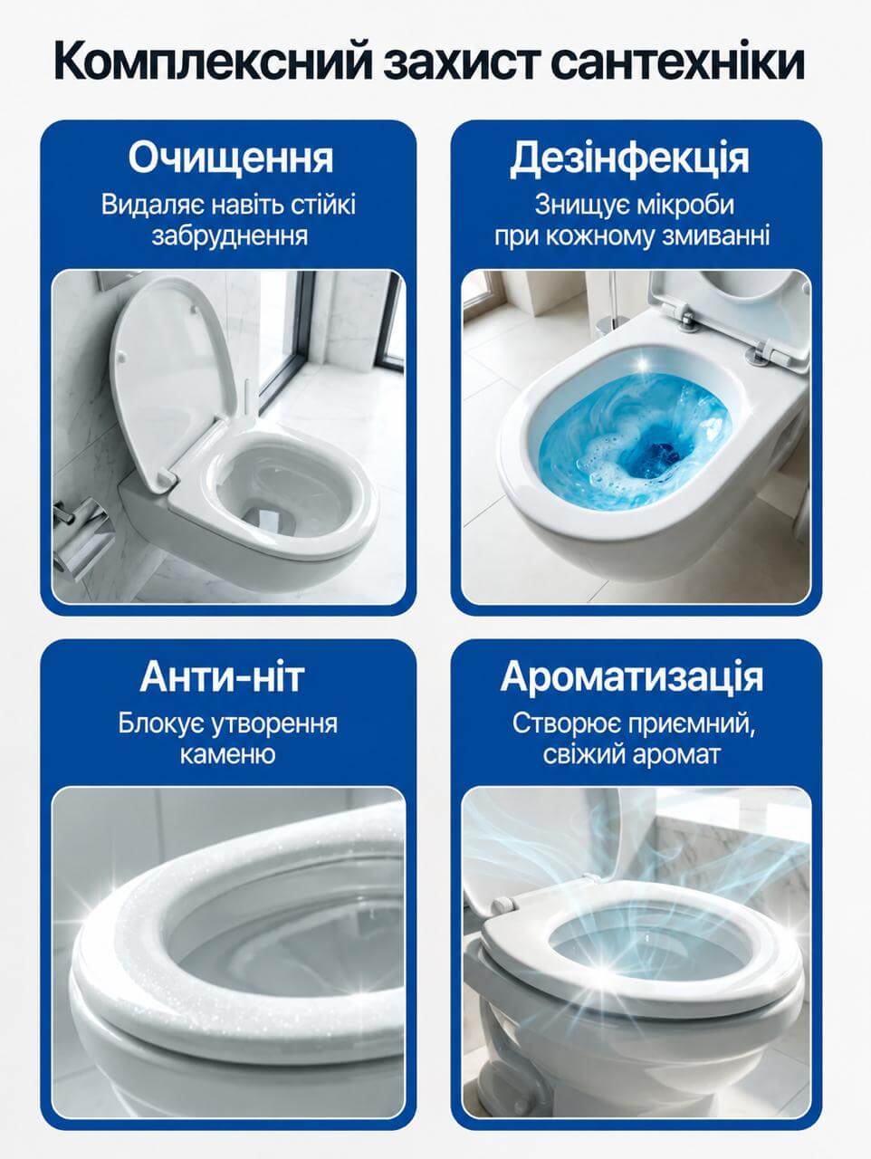 Sano Blue очищення та дезінфекція